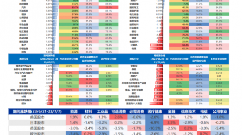 根据框架生成文章。采用“荣誉之战·困境雄心”的情感线，以广州队以赛代练积极备战、首尔FC冲击双线荣耀为叙事主线。