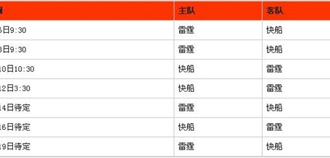 乐透区组：快船逆袭纪录的终极考验本季快船逆袭纪录