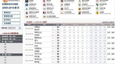 3号篮球比分预测 湖人VS火箭G3残阵客场 41岁詹皇能否救主？