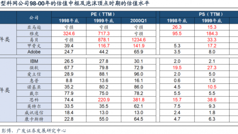 英格兰与喀麦隆比分预测：1990年恩怨重逢会重演奇迹吗？
