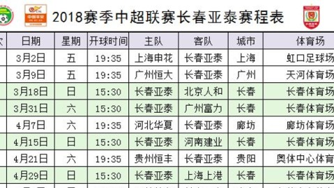 2026赛季中甲第7轮 长春亚泰主场抢分不容再失