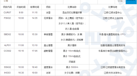 2026年北极星杯冬季赛赛程：核心强队抢分冰点轮