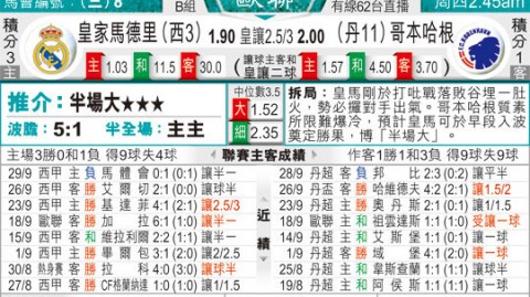 足彩预测比分 莱万特VS塞维利亚 保级逃杀谁能抓住最后生机
