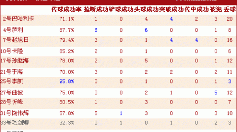 时光交汇：拜仁球员生日日历，2026赛季的绿茵守望者